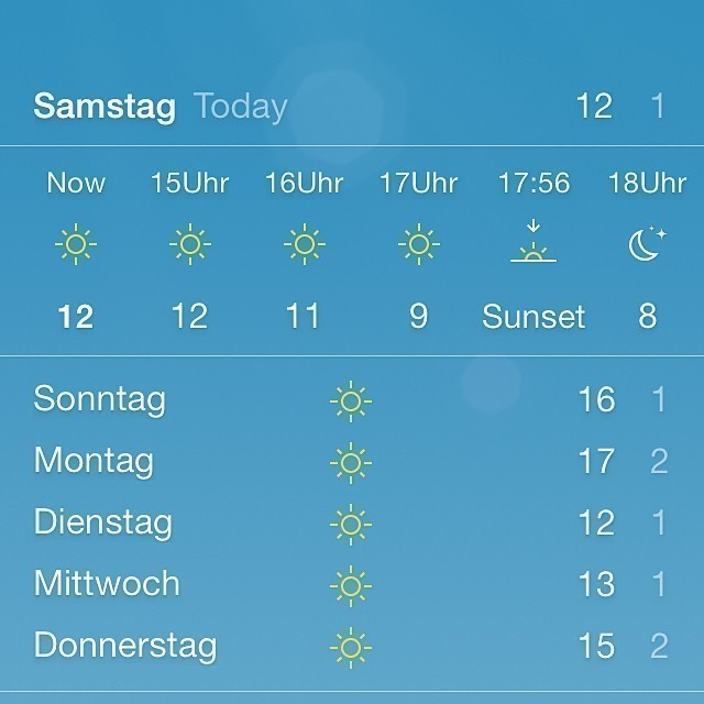 And it’ll continue being like this for the next week too :) so happy! #spring