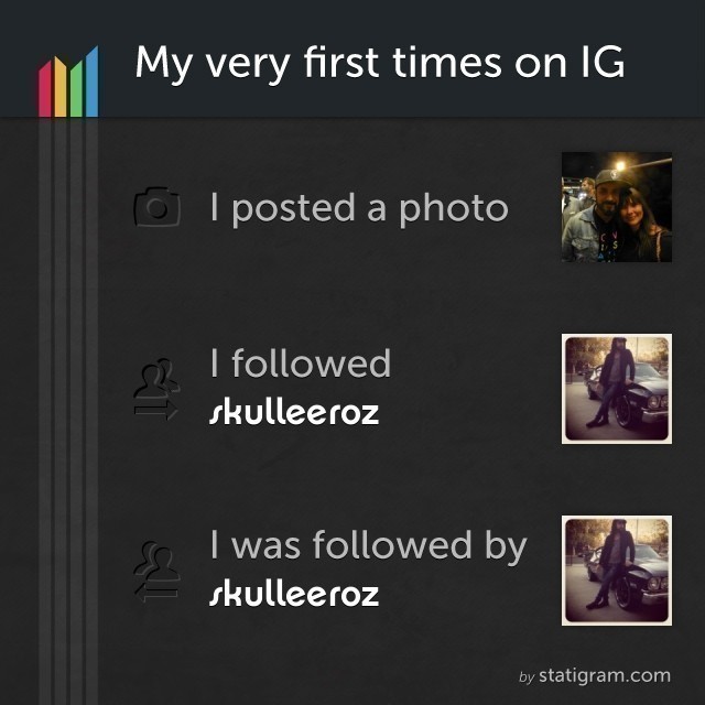My first time on Instagram :)